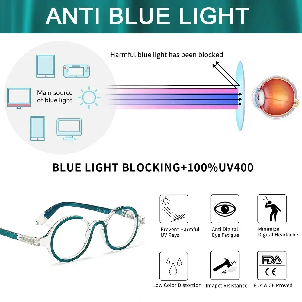 Reading Round Frame glasses